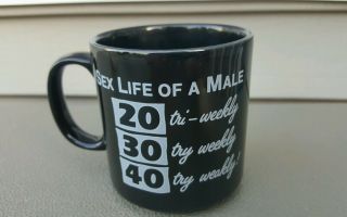 Sex Life Of A Male 40 Birthday Coffee Cup Mug Gag Gift Funny