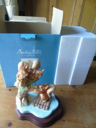 Border Fine Arts Beatrix Potter Figurine Sailg Home Squirrel Nutkin And Friends