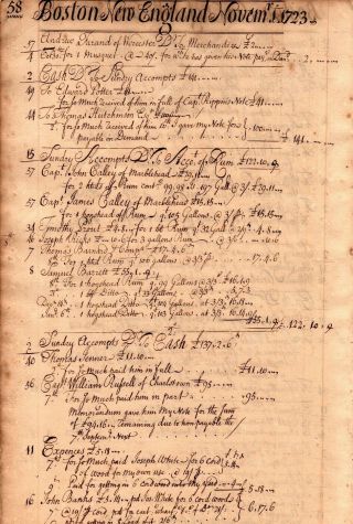 1723,  Boston,  Cornelius Waldo,  Grog House,  Ledger Page,  Purchase Musket