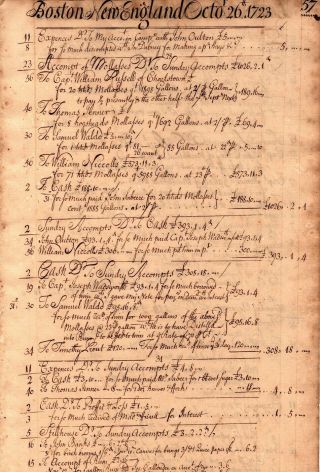 1723,  Boston,  Cornelius Waldo,  Grog House,  ledger page,  purchase musket 3