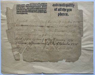 1700s Handwritten Genealogy Nelson Family Jersey 17th Century Bishops’ Bible
