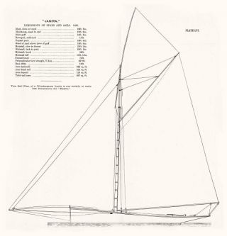 Cumbs.  Sail Plan Of Windermere Yacht.  