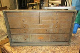 Vintage Metal Dunlap Tools Storage Drawer Cabinet 20 " X11.  25 " X9.  25 "
