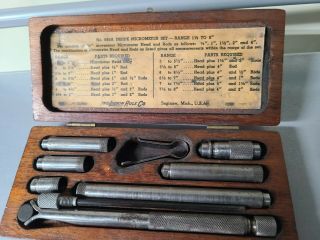 Vintage Lufkin Machinist Inside Micrometer Set No.  680a - Good