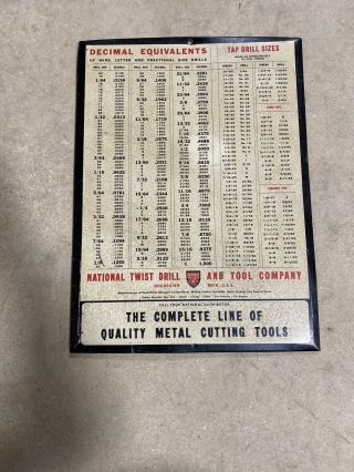 Vintage National Twist Drill & Tool Company Decimal Chart Metal Sign
