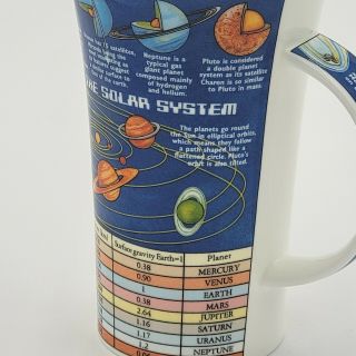 Dunoon Mug - Glencoe - Solar System - Rare Tea Or Coffee Mug 3