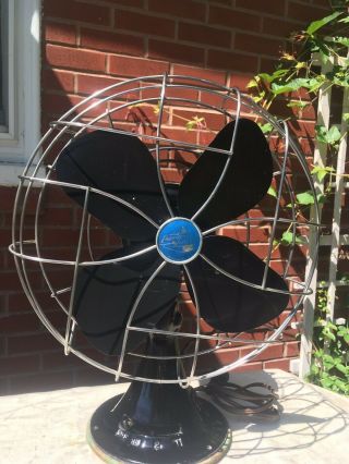 Emerson Vintage Oscillating Electric Fan 79646