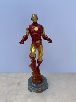 Diamond Select Marvel Comic Gallery Retro Iron Man Figure Pvc Statue No Box