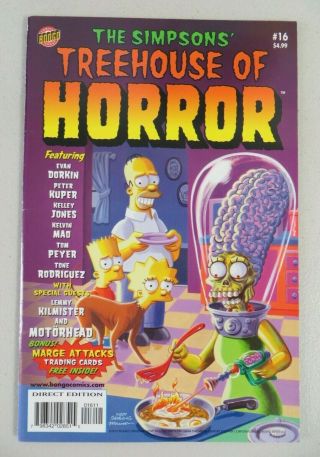 Simpsons Treehouse Of Horror 16 Fn Lemmy Kilmister Motorhead Bongo Comics