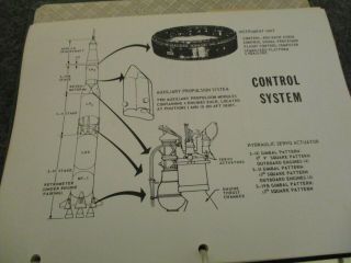 1967 NASA BOEING APOLLO/SATURN V GUIDANCE,  CONTROL SYSTEMS MANUALS MSFC - 3