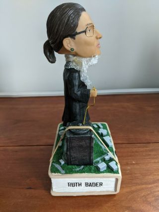 Ruth Bader Ginsburg Very Rare Green Bag Bobblehead,  Only Opened for Photos 2