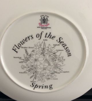 Royal Kent Vintage Collectors Plate Flowers Of The Season Spring Bone China (PW) 3