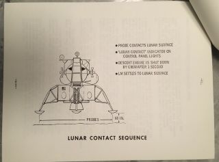 Complete NASA News Press Kit: June 1969,  