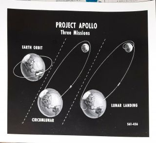 Nasa Official Project Apollo Three Missions Photograph