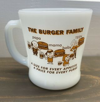 Rare Vintage A&W Root Beer Burger Anchor Hocking Fire King Milk Glass Coffee Mug 2