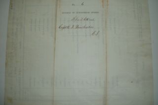 1863 U.  S.  Civil War Invoice of Subsistence Stores at Falmouth Station,  Maine 2