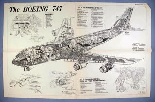 Boeing 747 Flight Cutaway From Boac News Vintage Airline Poster