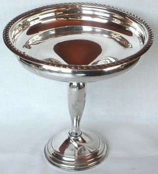 Vtg Preisner Weighted Sterling Silver Pedestal Compote Candy Dish 257g Scrap/non
