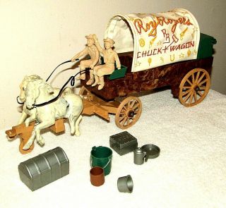 Vintage Ideal Roy Rogers Chuck Wagon Playset Dale Evans With Accessories.