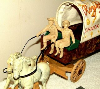 Vintage Ideal Roy Rogers Chuck Wagon Playset Dale Evans With Accessories. 2