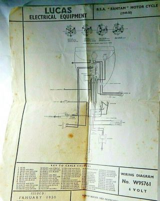 Lucas Wiring Diagram For Bsa Bantam Motor Cycle 1949 - 50 6 Volt