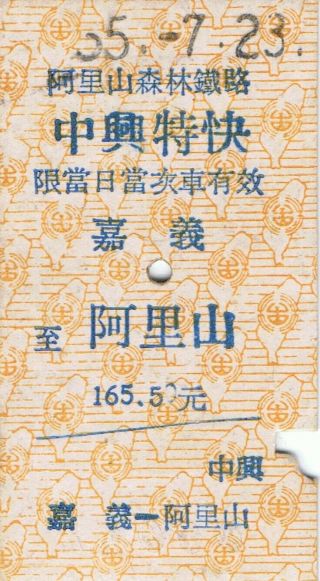 Railway Tickets Taiwan Tra Well Edmondson Example As Seen 1976 4