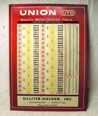 Vintage Metal Advertising Sign - Union Twist Drill Co.  - Decimal Equivalents Chart
