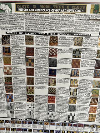 Vtg Rare 1990s Poster History Of Kente Cloth 54 African Textile Designs 27x 40
