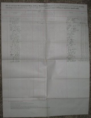 1864,  1st Orleans Infantry,  Charles Boothby,  Company D,  Signed Muster Roll