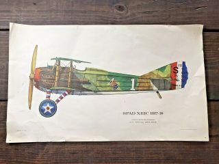 H.  A.  Muth Lithograph Spad Xiiic 1917 - 18 Piloted Eddie Rickenbacker - Germany - Rare