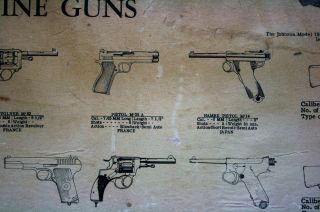 Origonal 1944 Military Small Arms Chart 1 (Johnson Automatics) 28 