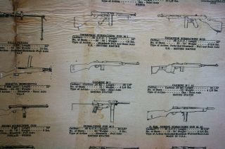Origonal 1944 Military Small Arms Chart 1 (Johnson Automatics) 28 