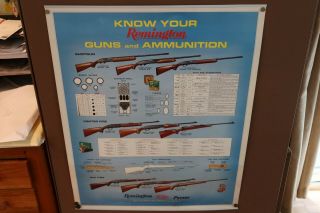 Vintage Remington Know Your Guns And Ammunition Poster Guide Dupont Peters