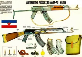 Big Color Poster Yugo M70 M72 M90 Ak47 Akm Rifles Kalashnikov Zastava Lqqk Now