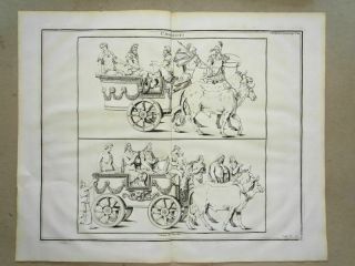 Chariots Carriage Rome Ox Cart Rome Ancient Relief Montfaucon Copperplate 1719