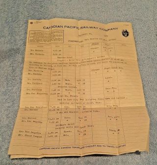 Kodak Kodaslide Compartment File W/slides Of Canadian Pacific Railway Trip 1952