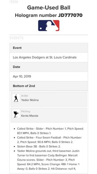 4/10/19 Dodgers@Cardinals Kenta Maeda Strikeout/Yadier Molina RBI Game Ball 2
