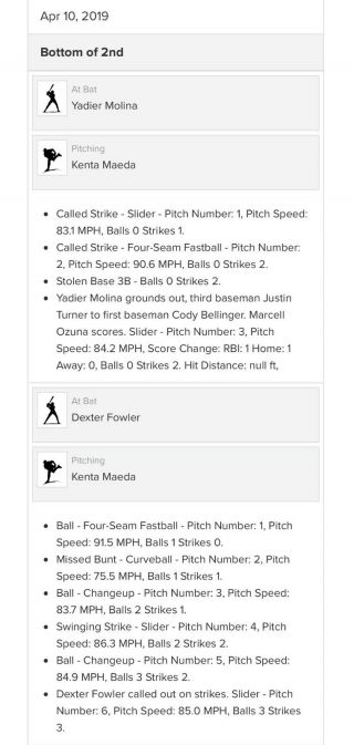 4/10/19 Dodgers@Cardinals Kenta Maeda Strikeout/Yadier Molina RBI Game Ball 3
