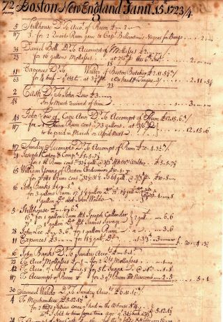 1722,  Boston,  Cornelius Waldo,  Grog House,  Sells Lands In Maine,  Ledger Page