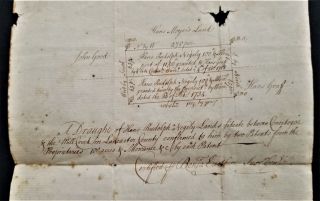 1700s Antique Colonial Hand Drawn Platt Map Lancaster Pa Rudolph Negely