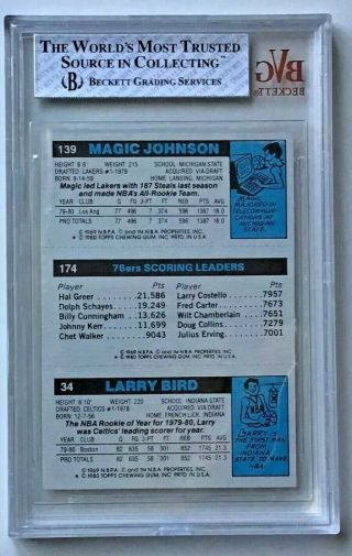1980 - 1981 Topps Larry Bird Magic Johnson J.  Erving Graded BVG 7.  5 NM,  Beckett 5