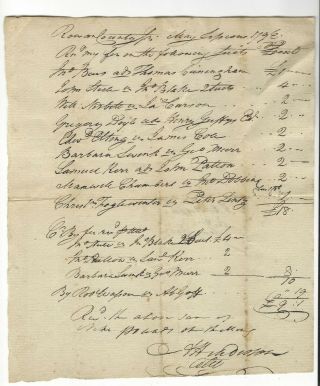 1796 Rowan County North Carolina Document - Archibald Henderson H Of R 1799 1803