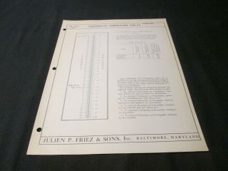 Vintage 1936 Ephemera Julien P.  Friez & Sons Inc Data Sheet 203 Temp Tables