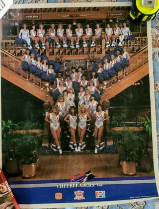 Usfl Orlando Renegades Cheerleaders 1985 Poster