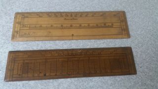 Two Vintage 6 Inch Wooden Rulers - One Is A School Pupils Own
