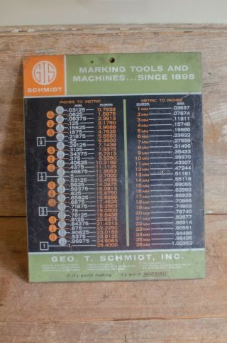 Vintage Schmidt Marking Tools And Machines Wall Chart Plastic Tool Sign