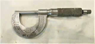 Micrometer The Central Tool Co Auburn,  Ri