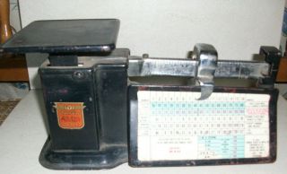Vintage Triner Air Mail Accuracy Scales 16 Oz 1963 Chicago Ill.  L@@k