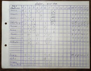 Puerto Rico Baseball Roberto Clemente Scorebook Page Negro Leagues