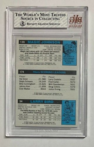 1980 Topps Larry Bird,  Julius Erving,  Magic Johnson Rookie Card BVG 8 2